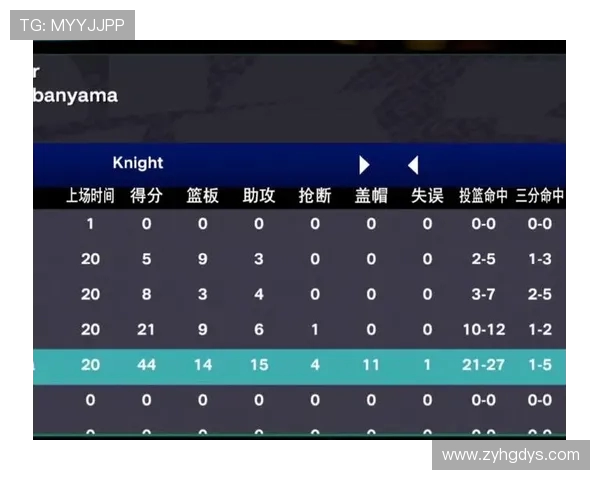 新赛季最佳防守球员赔率分析文班领跑切特紧随其后阿门浓眉并列第三